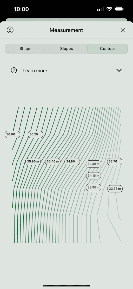 Contour lines