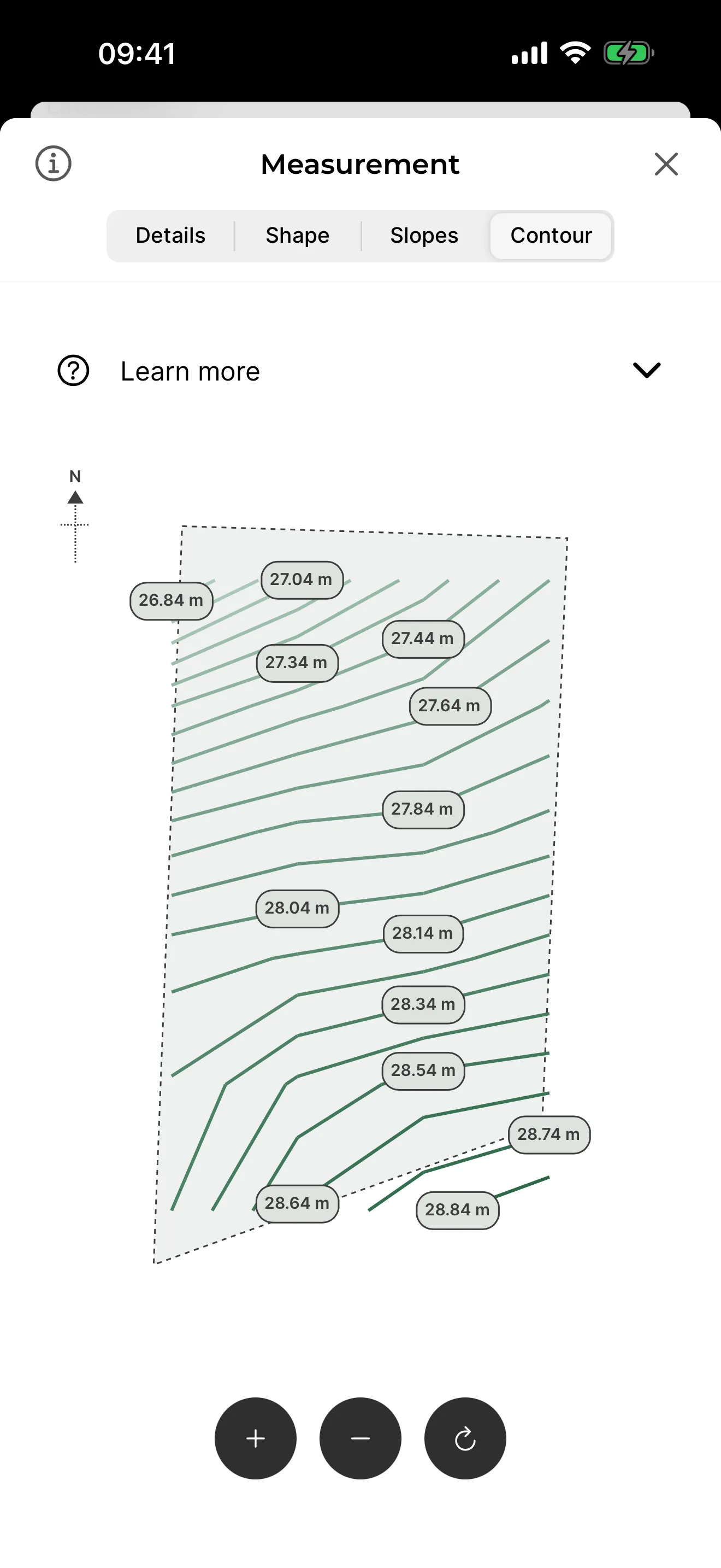 Contour Lines Contour lines