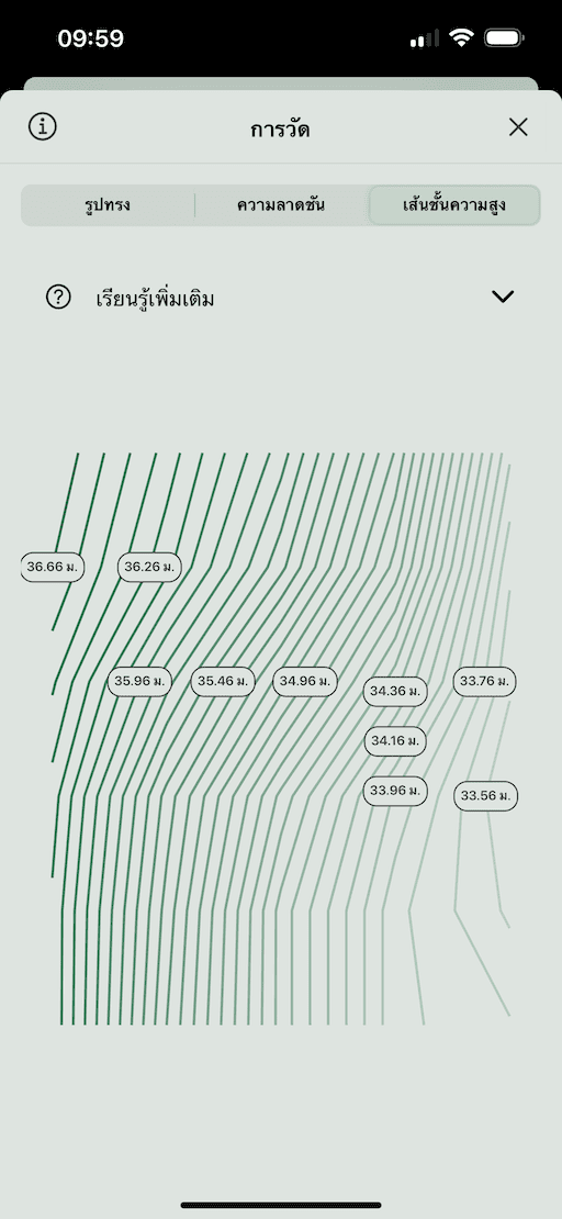 เส้นชั้นความสูง เส้นชั้นความสูง
