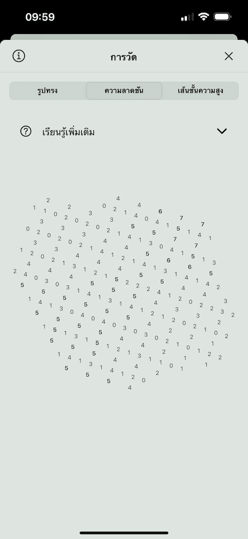 การวิเคราะห์ความลาดชัน การวิเคราะห์ความลาดชัน